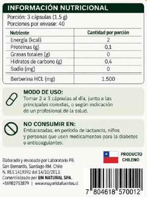 tabla 2
